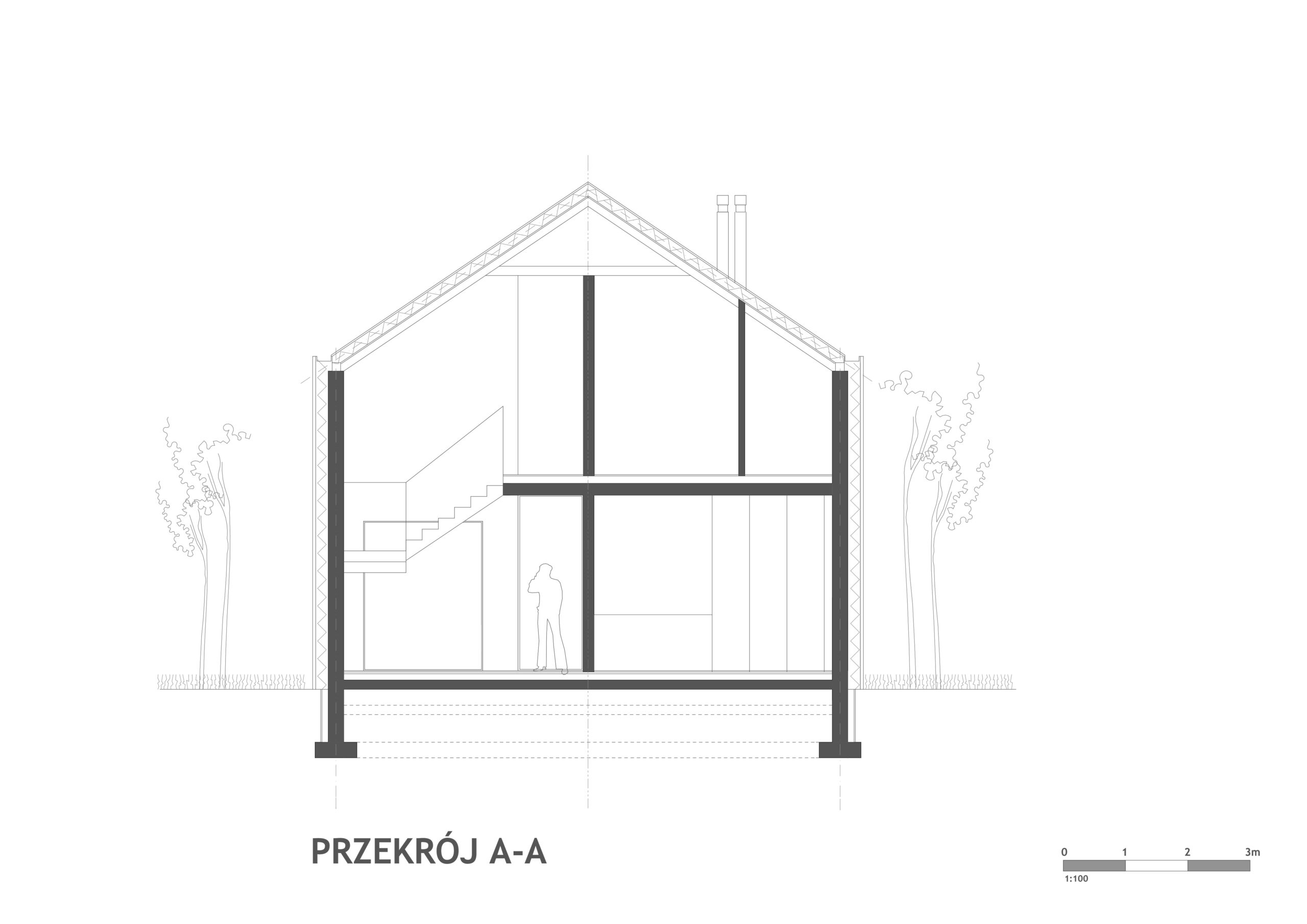 Dom prywatny, Szczyrk, Polska